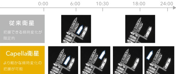 capella_compare.png