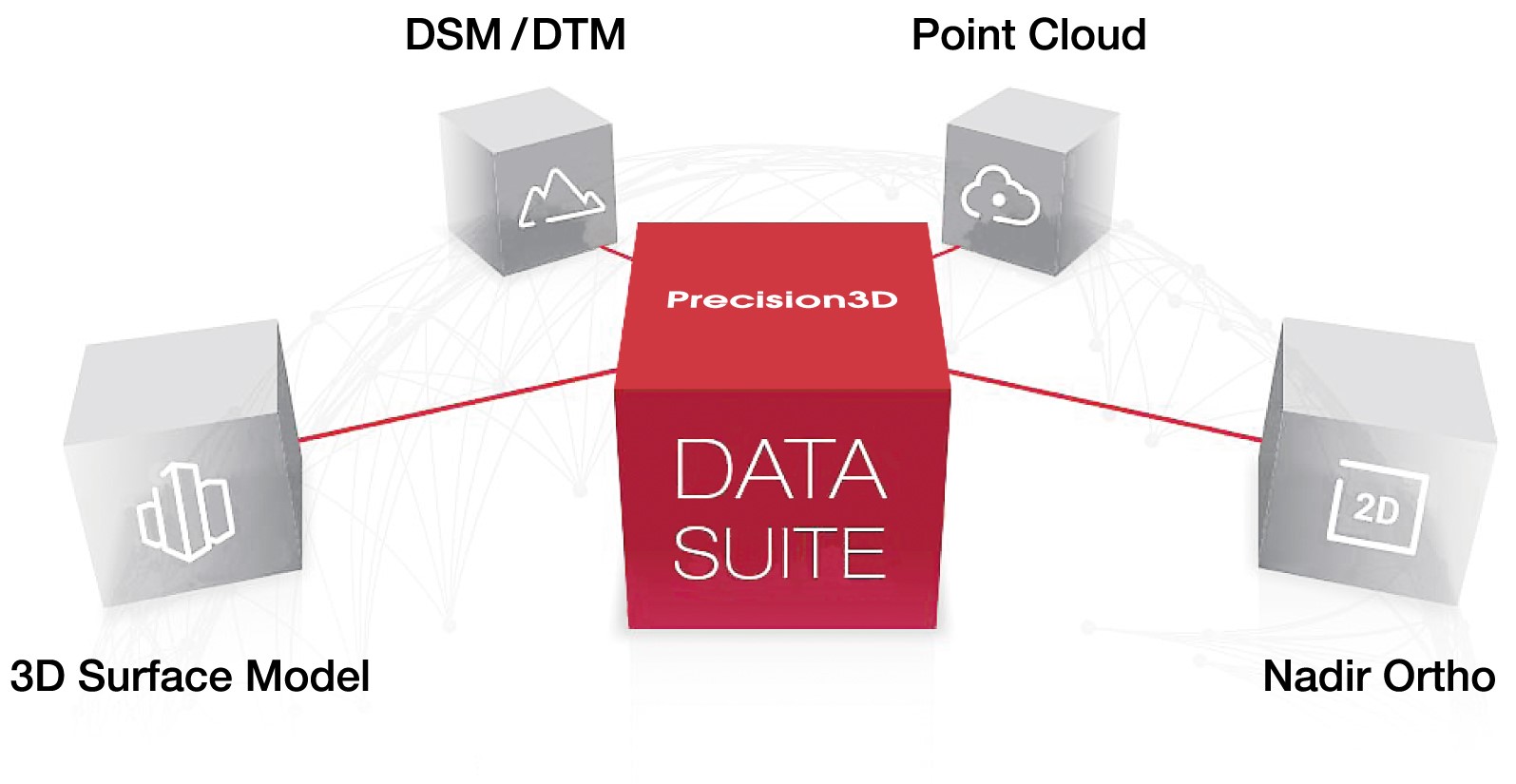 datasuite