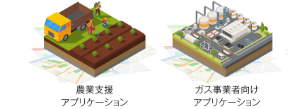 お客さまのニーズに対応するアプリケーション